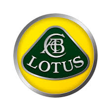 Brand Image Of Lotus