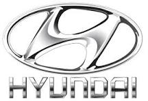 Brand Image Of Hyundai